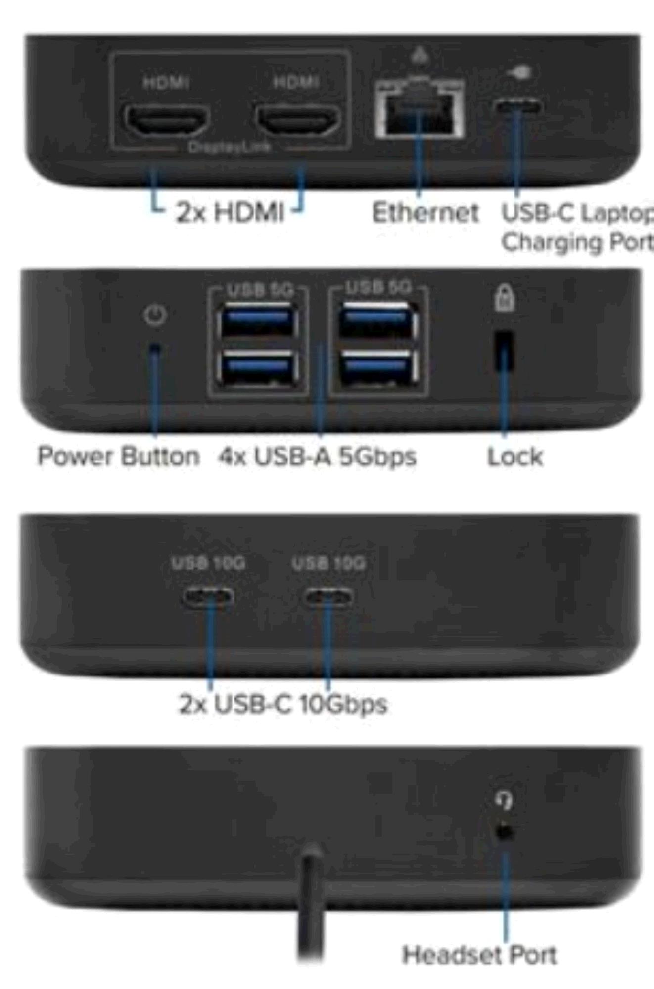 ACT Docking Station | AC7150