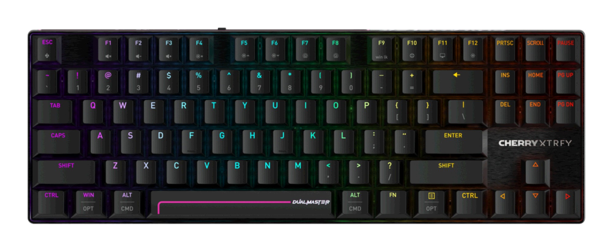 CHERRY XTRFY MX 8.2 Pro TMR - Zwart