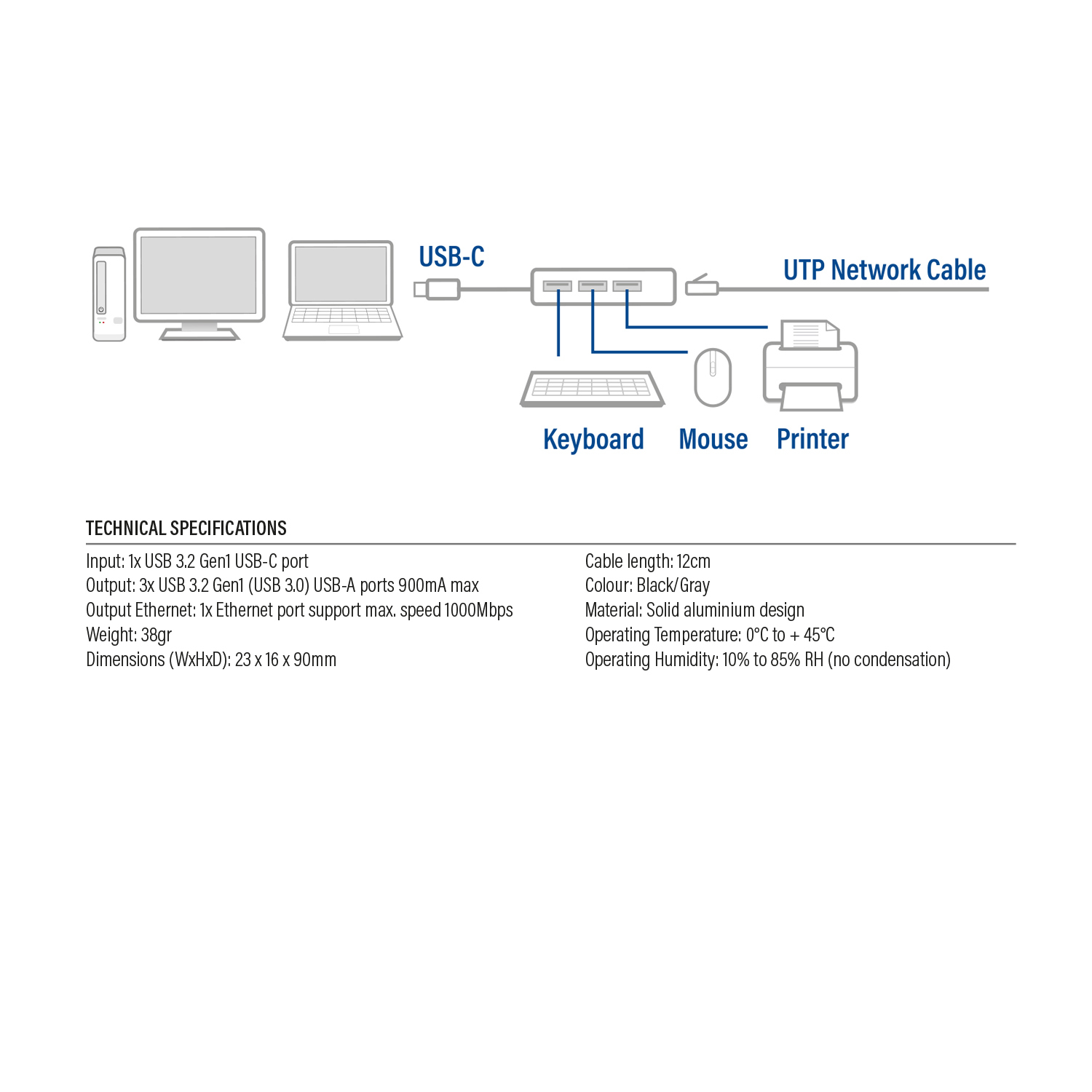 ACT AC7055 | USB-C