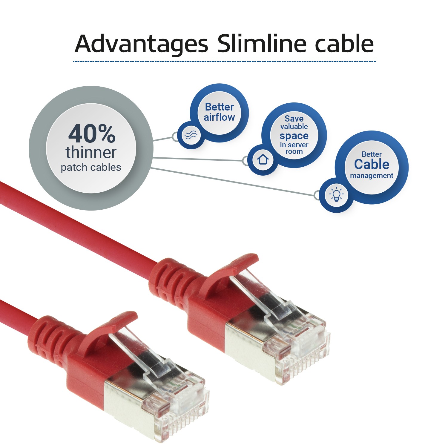 FTP Slimline patchkabel rood CAT6A 3m bulk