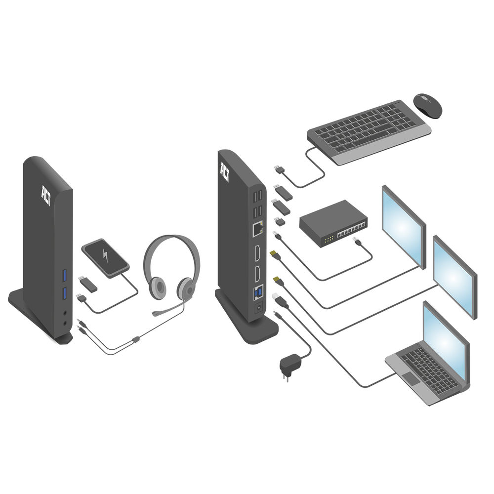 ACT Docking Station | AC7049