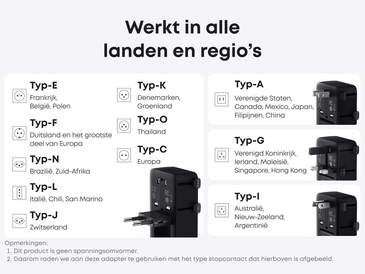 Anker Nano Travel Adapter 20W 5-in-1 Zwart