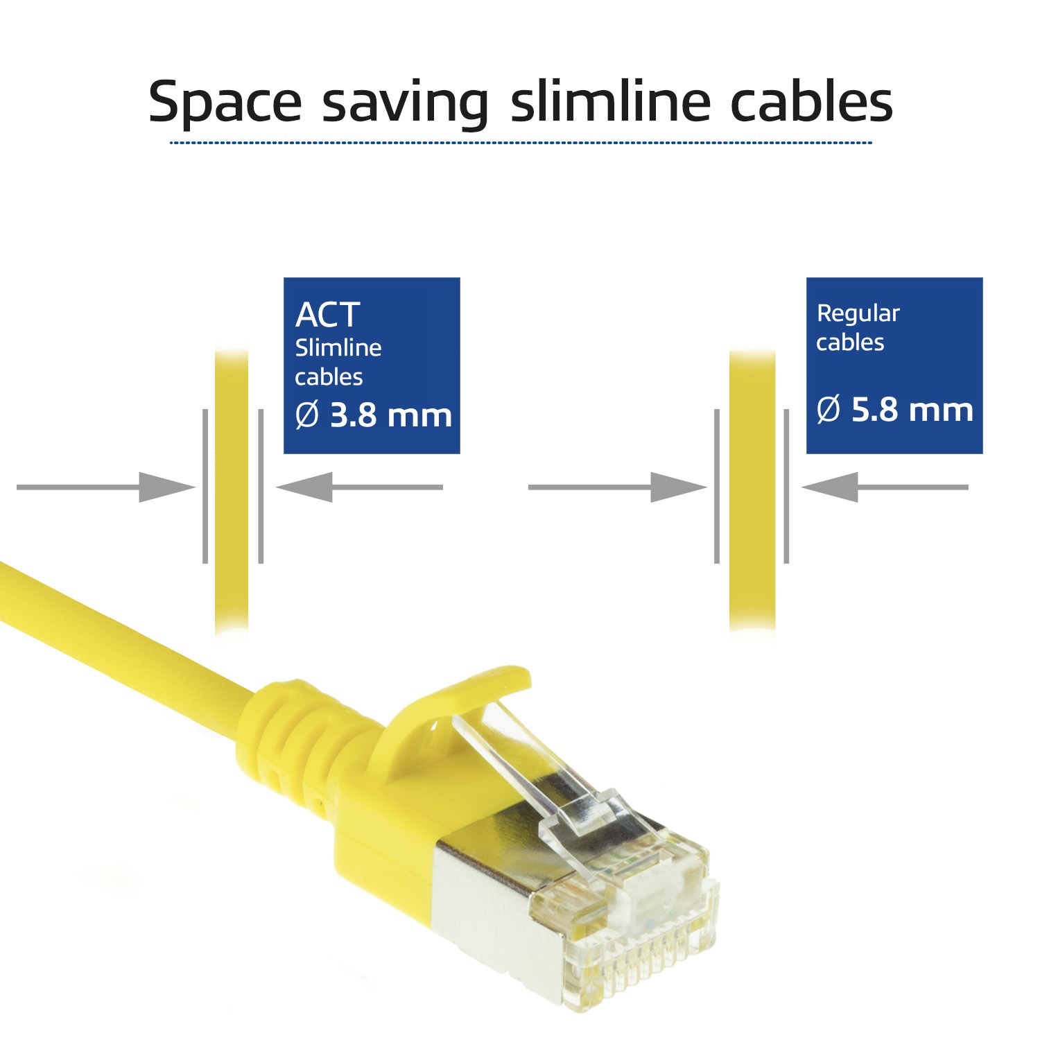 FTP Slimline patchkabel geel CAT6A 2m bulk