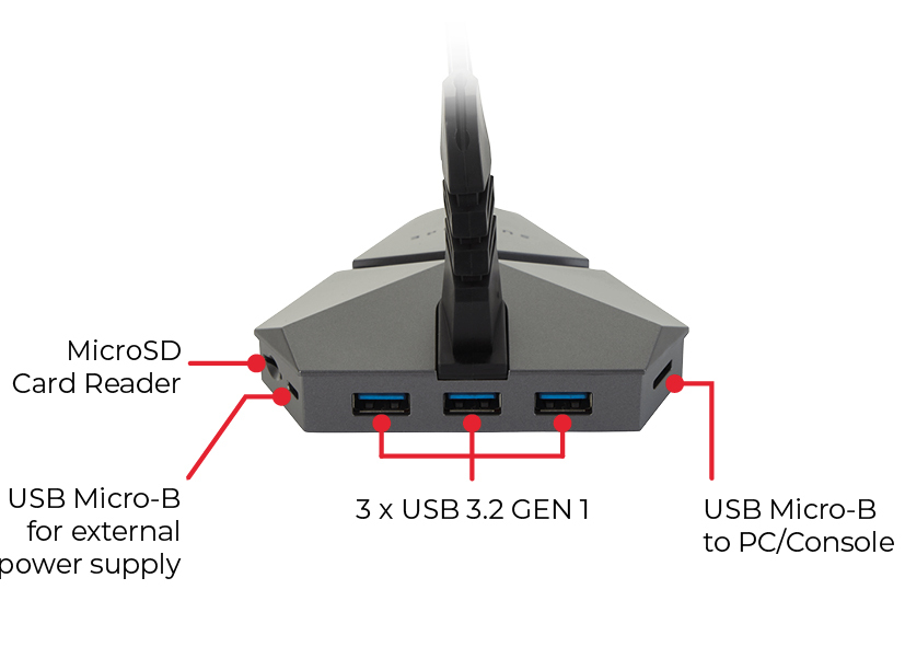 SureFire Axis Gaming Mouse Bungee, USB-Hub