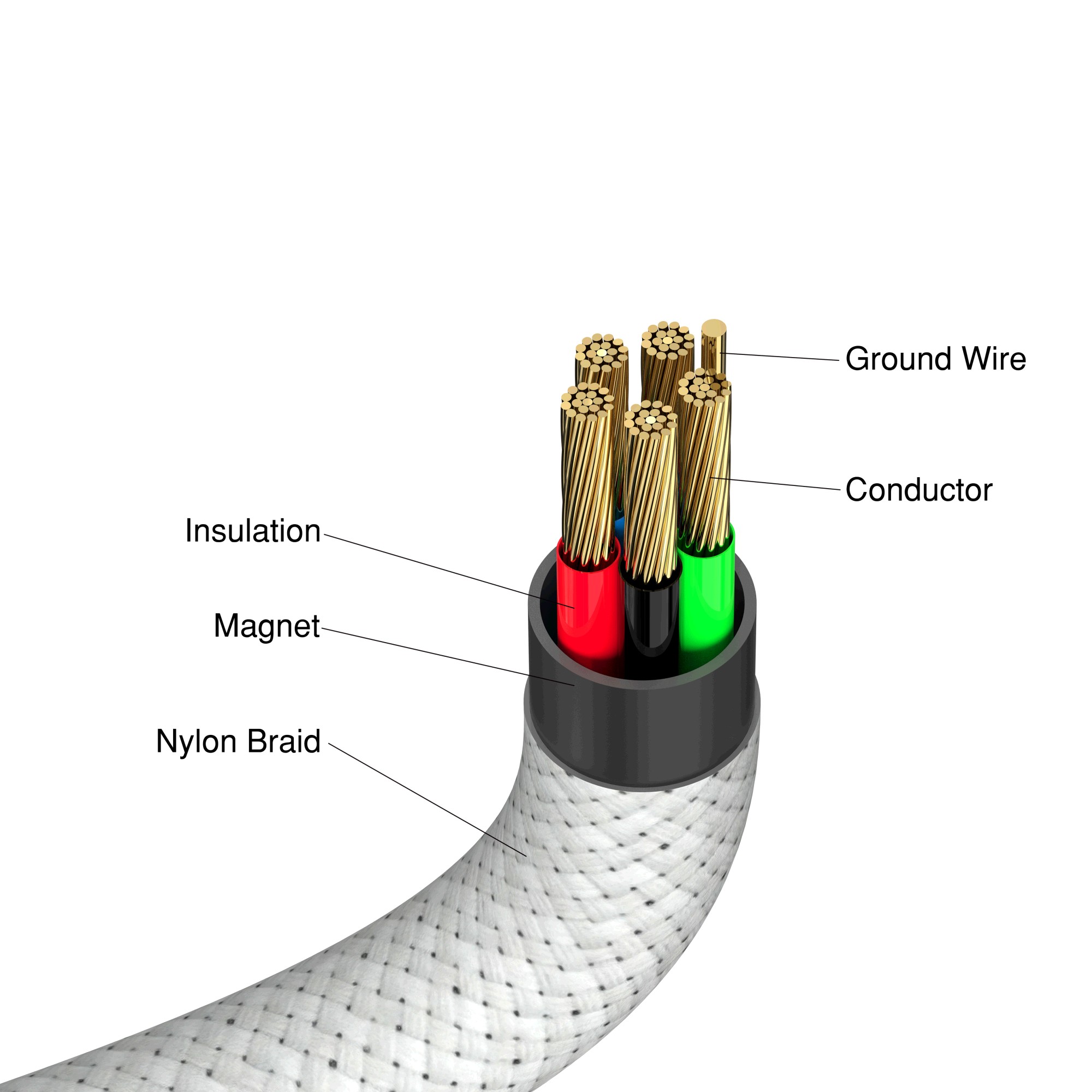 Verbatim Sync & Charge Magnetische Kabel, USB-C, 60W, 1,2m, Grijs
