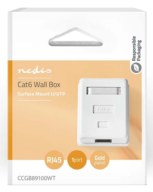Nedis CAT6 Wanddoos Opbouw