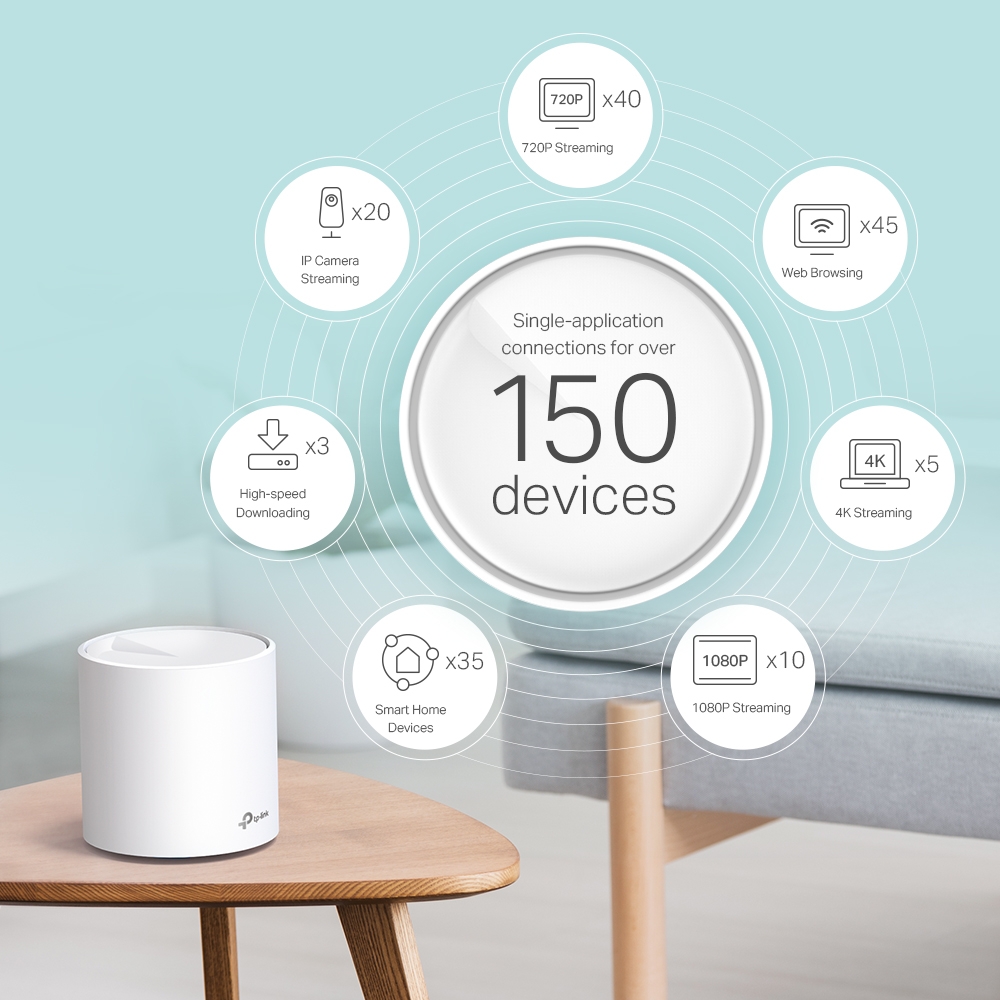 TP-Link Deco X60, 3-Pack TP-Link Deco X60, 3-Pack