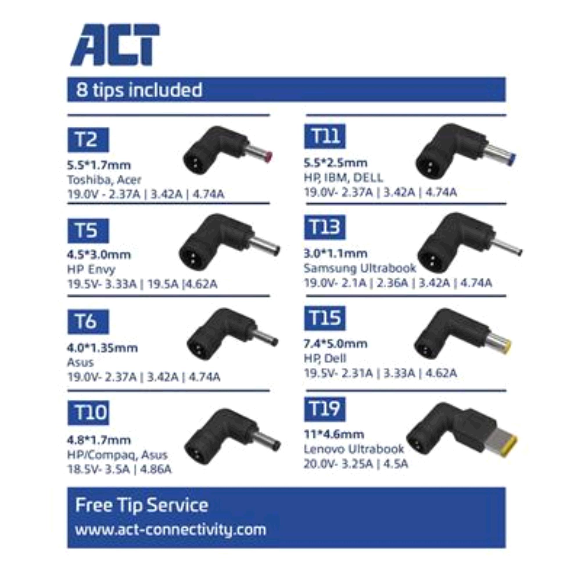 ACT AC2060 | 90W | 8 tips