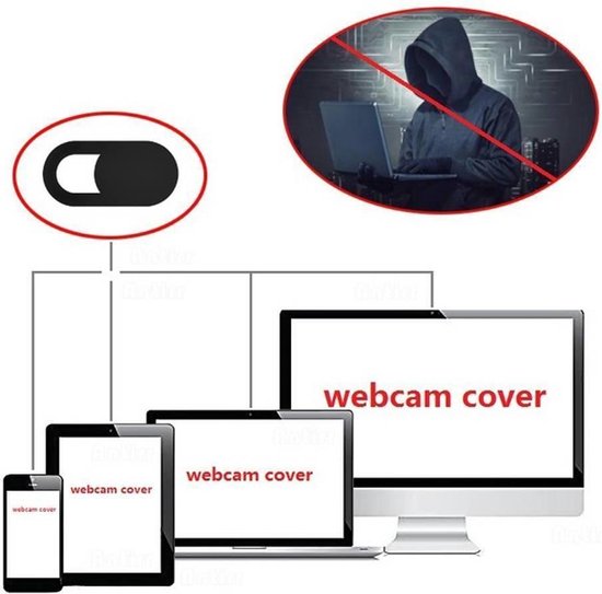 Webcam Privacy Cover