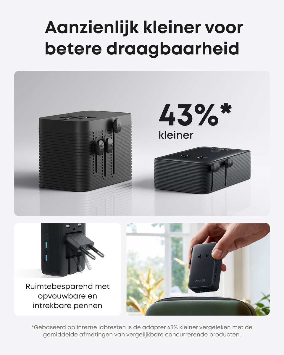 Anker Nano Travel Adapter 20W 5-in-1 Zwart