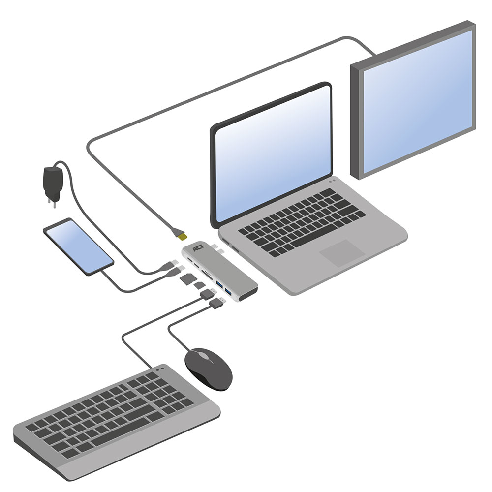 ACT Docking Station | AC7025