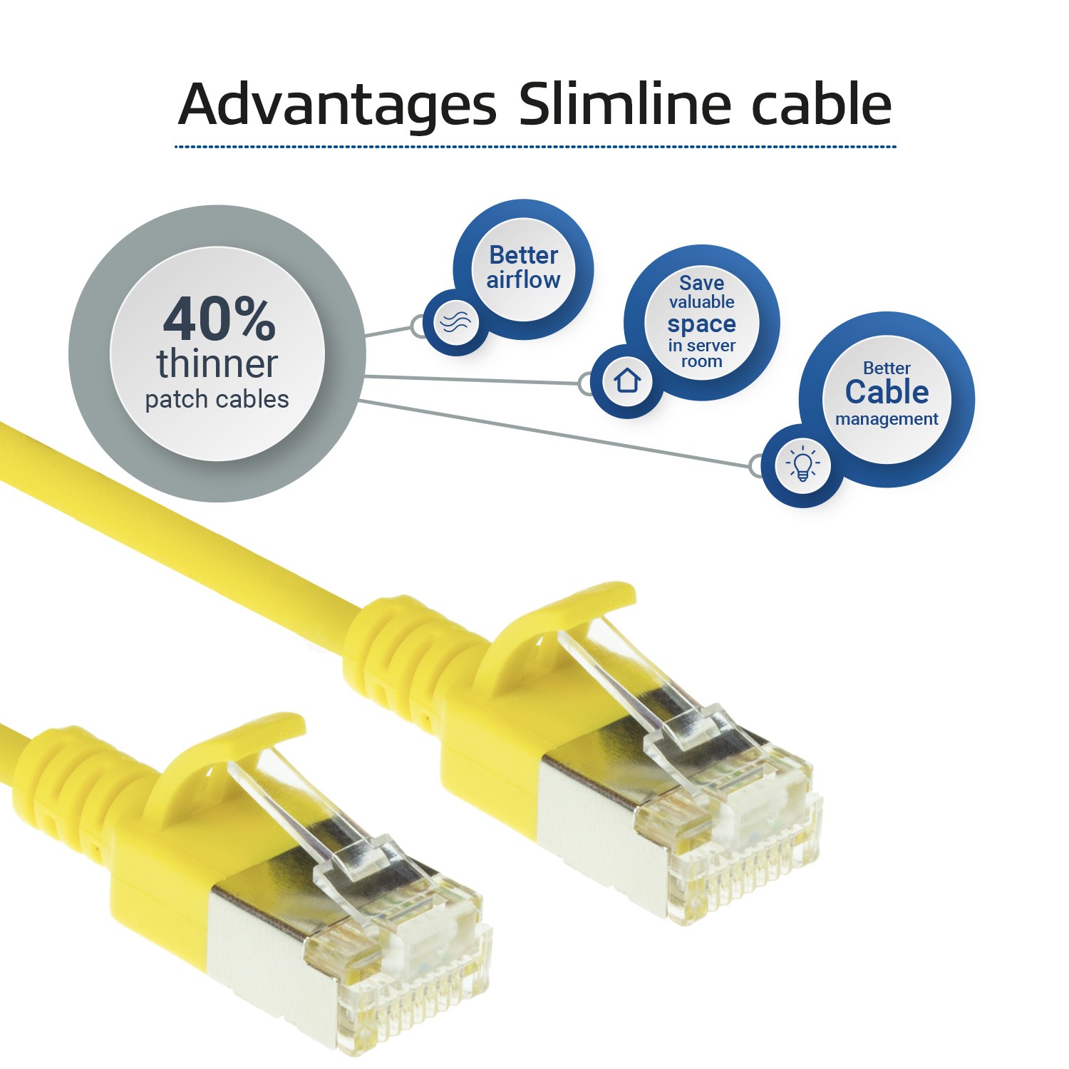 FTP Slimline patchkabel geel CAT6A 2m bulk