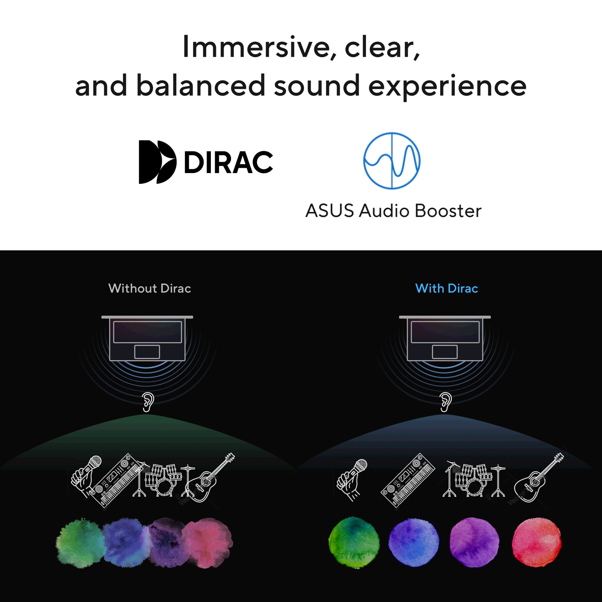 ASUS Vivobook 15 X1504VA-BQ3028W