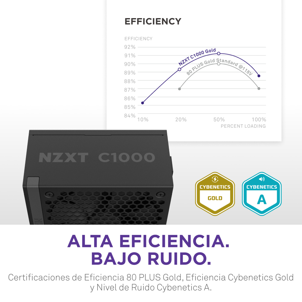 NZXT C1000 Gold ATX 3.1 Voeding - 1000W - 80 Plus Gold