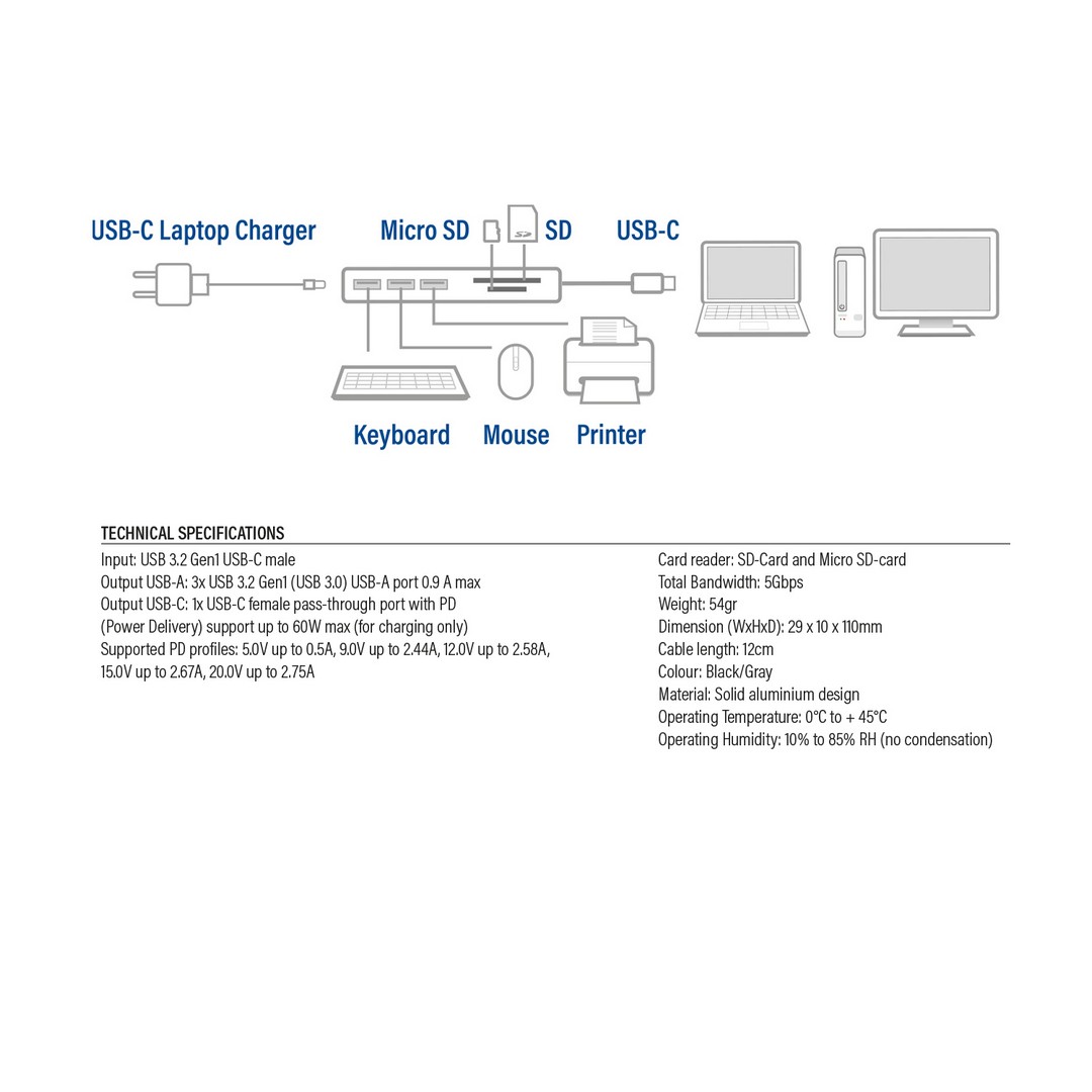 ACT AC7050 | USB-C