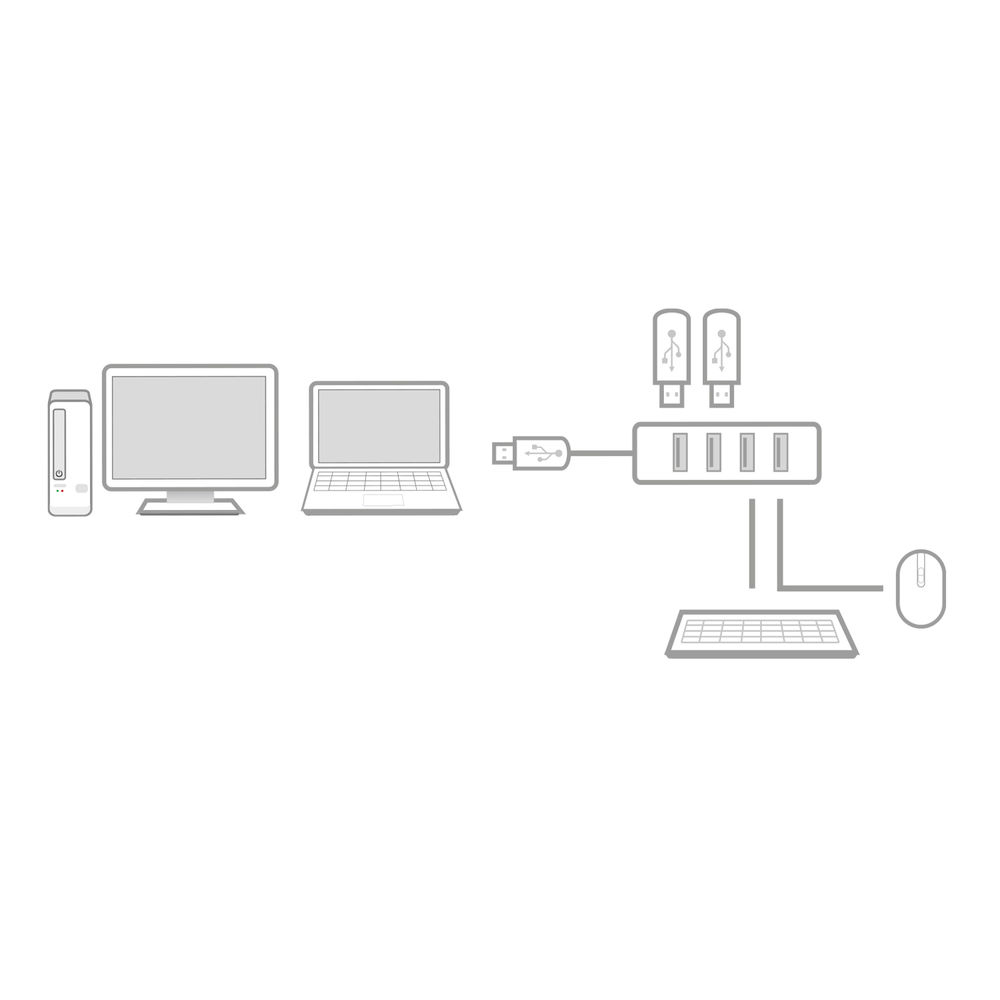 ACT USB Hub 3.2 (gen1) | AC6300
