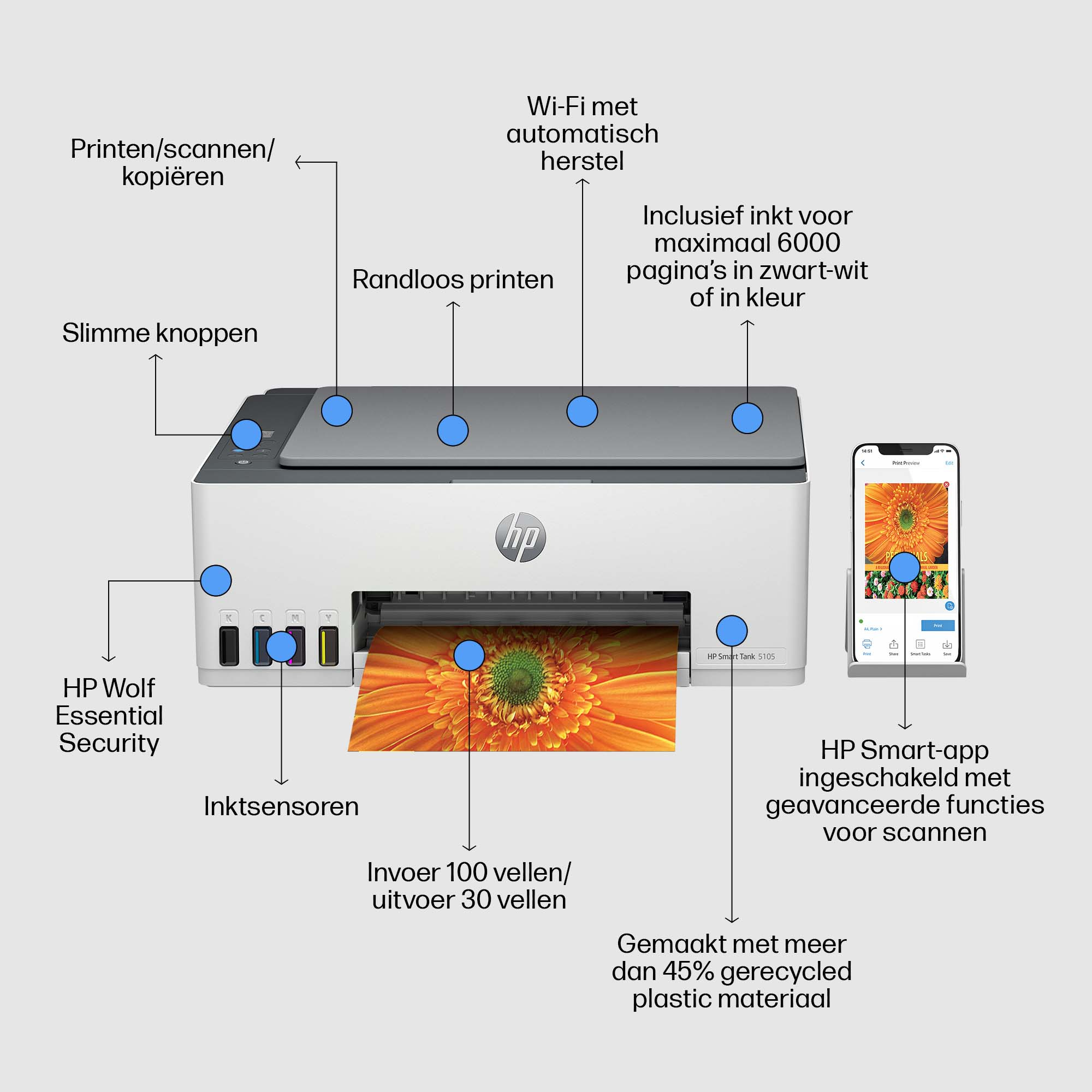 HP Smart Tank 5105 All-in-One-printer - WiFi