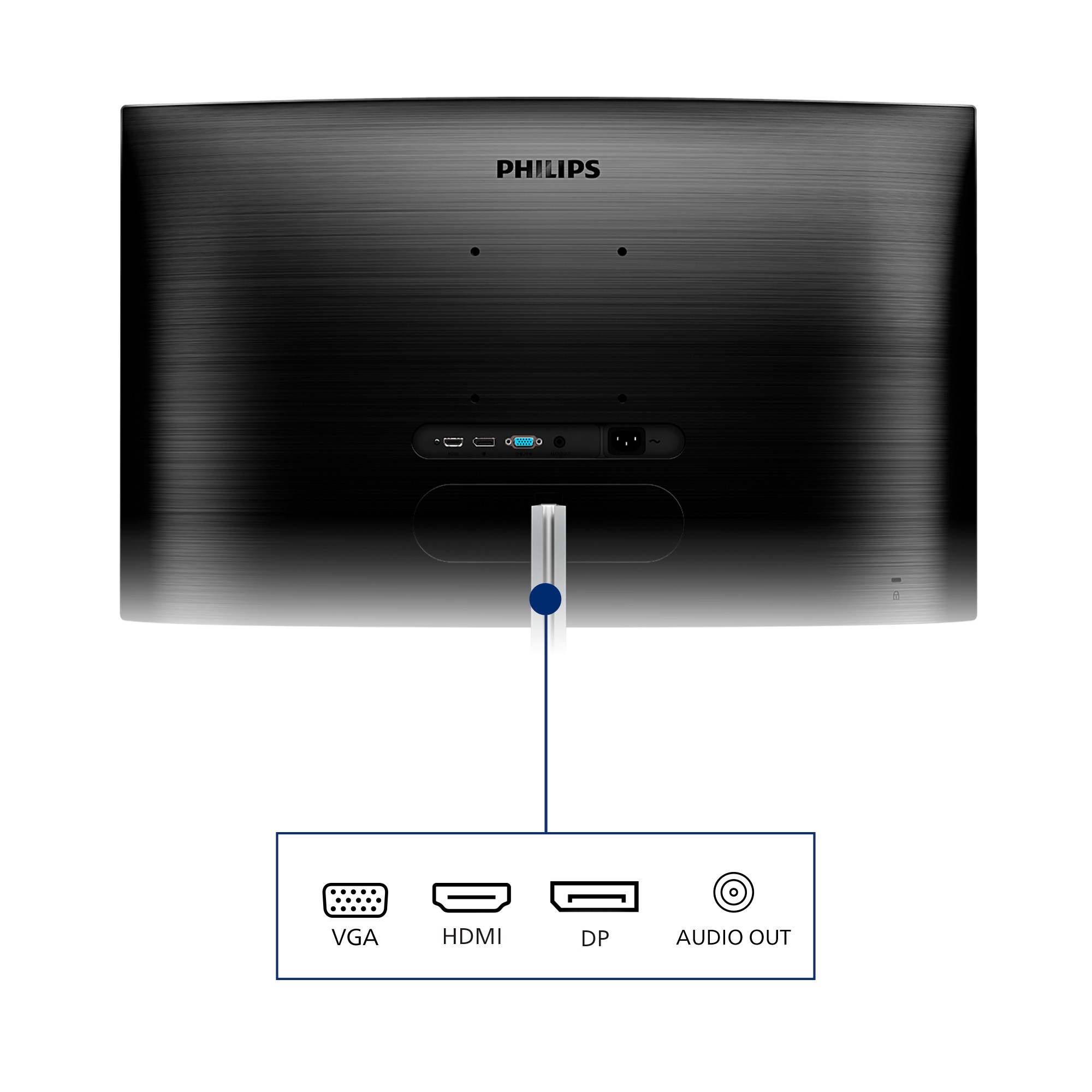 PHILIPS 325E1C