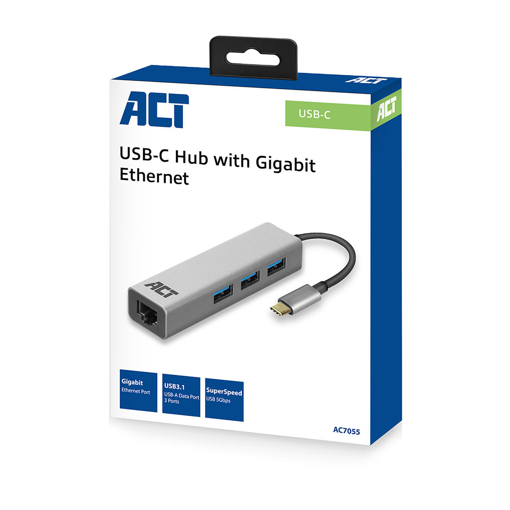 ACT Verloop | AC7055