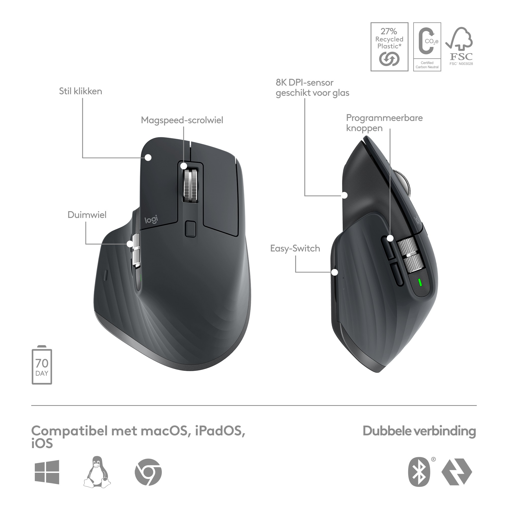 Logitech MX Keys S Combo