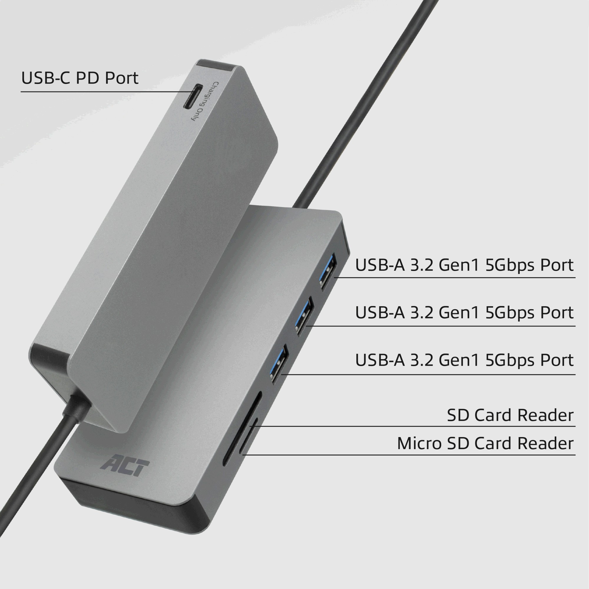 ACT AC7050 | USB-C
