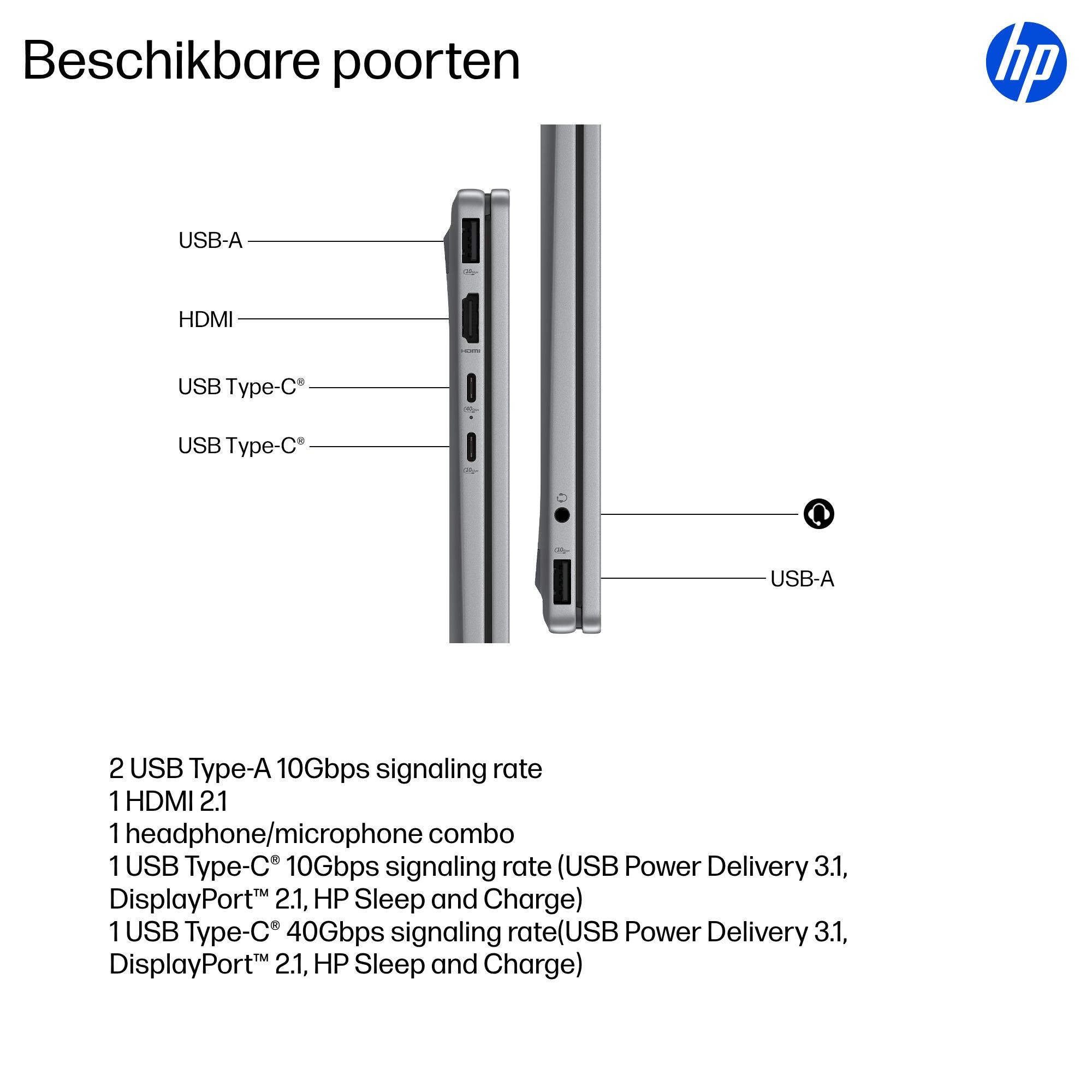 HP Omnibook X FlipNGAI 14-fk0050nd