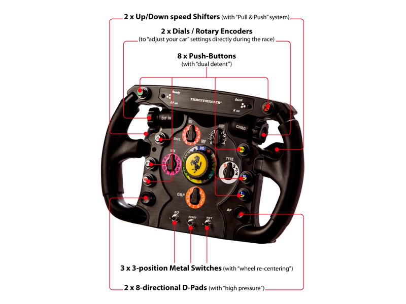 Thrustmaster Wheel Ferrari F1 Add-On