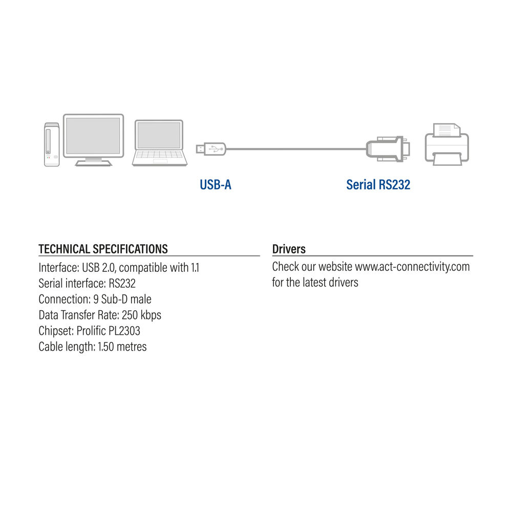 ACT AC6000 | USB-A > Serial Adapter