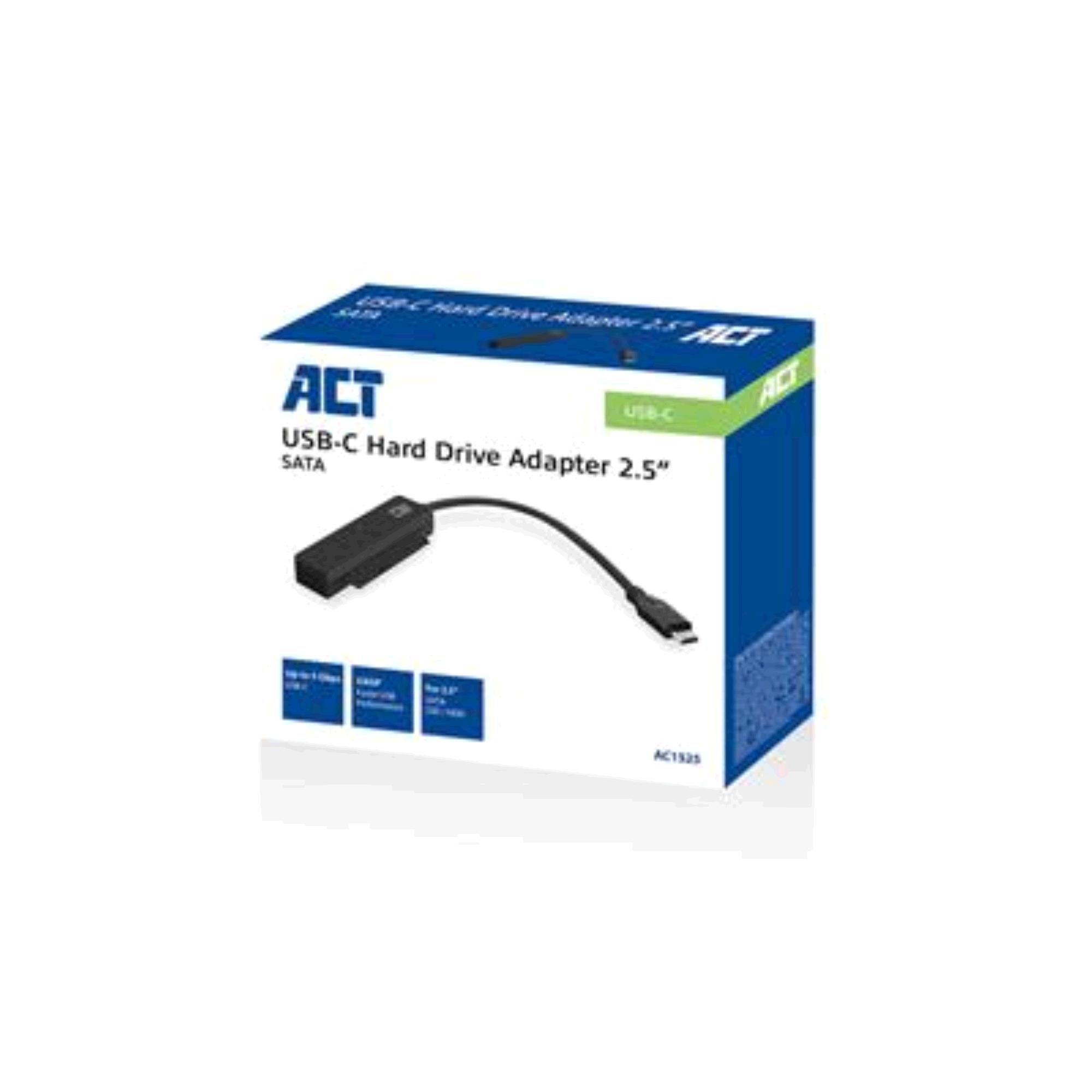 ACT Verloop | AC1525