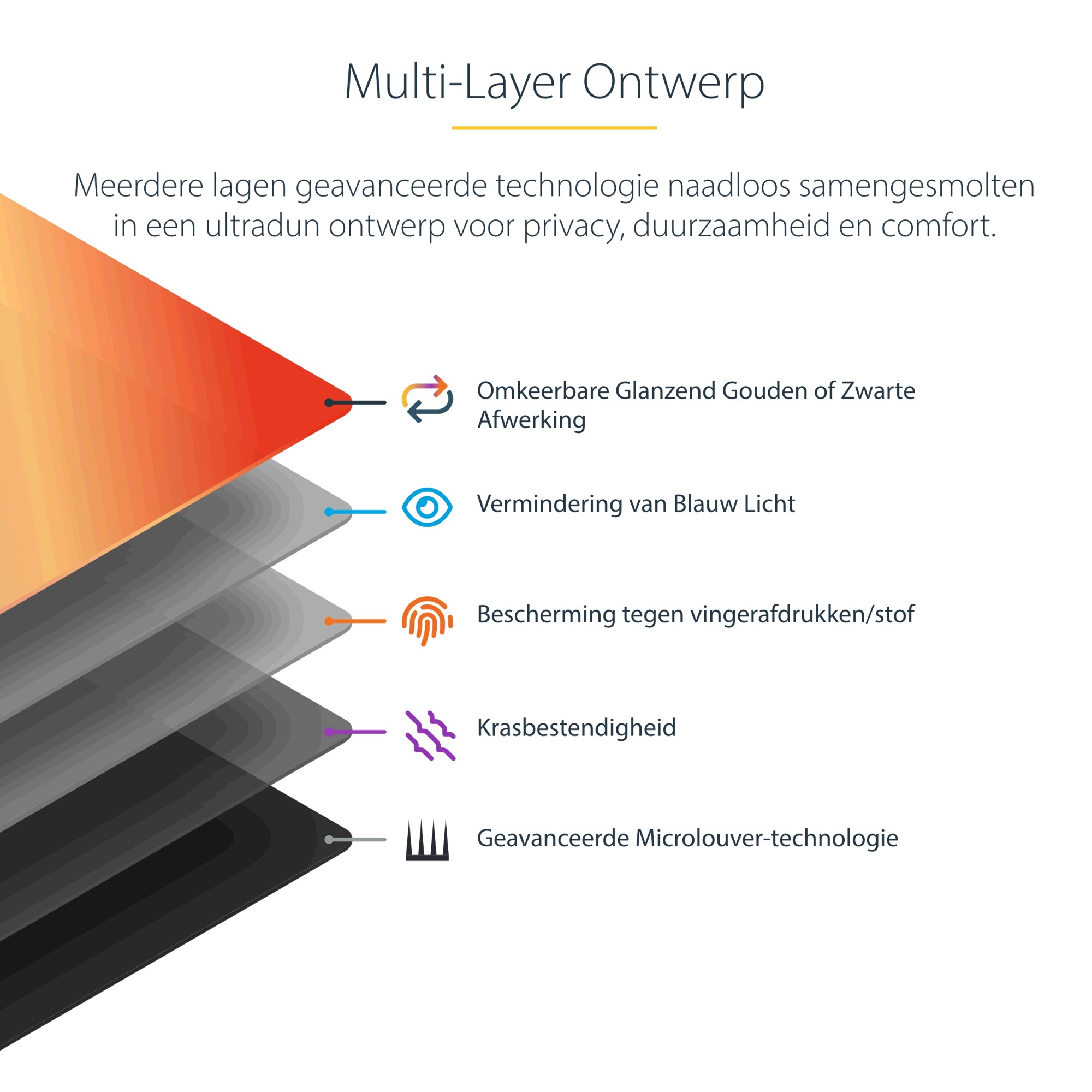 Privacy Filter voor 23.8 inch 16:9 schermen