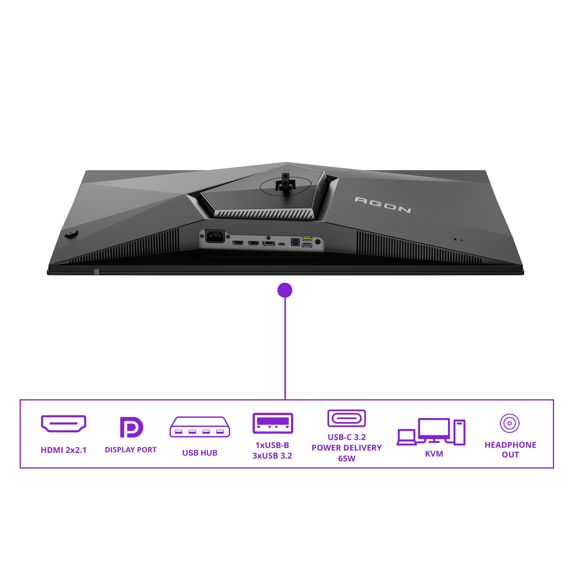 AOC AGON PRO AG326UZD2