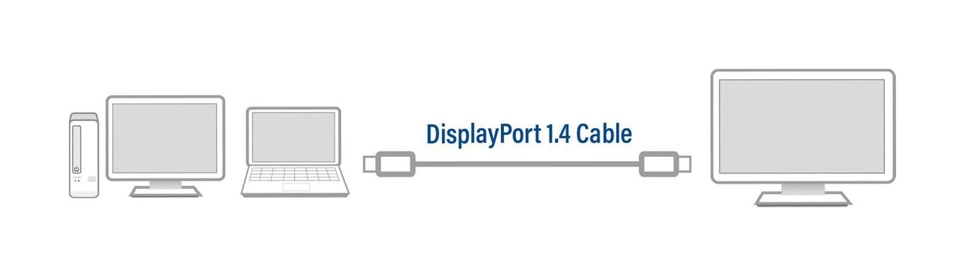 ACT DisplayPort Kabel 1.4 | 3m