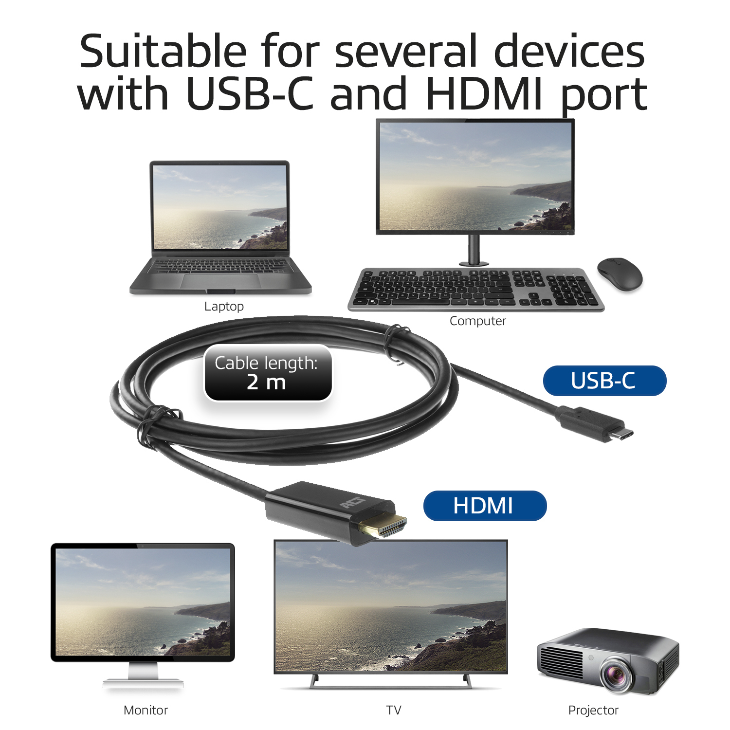 ACT AC7315 | USB-C > HDMI