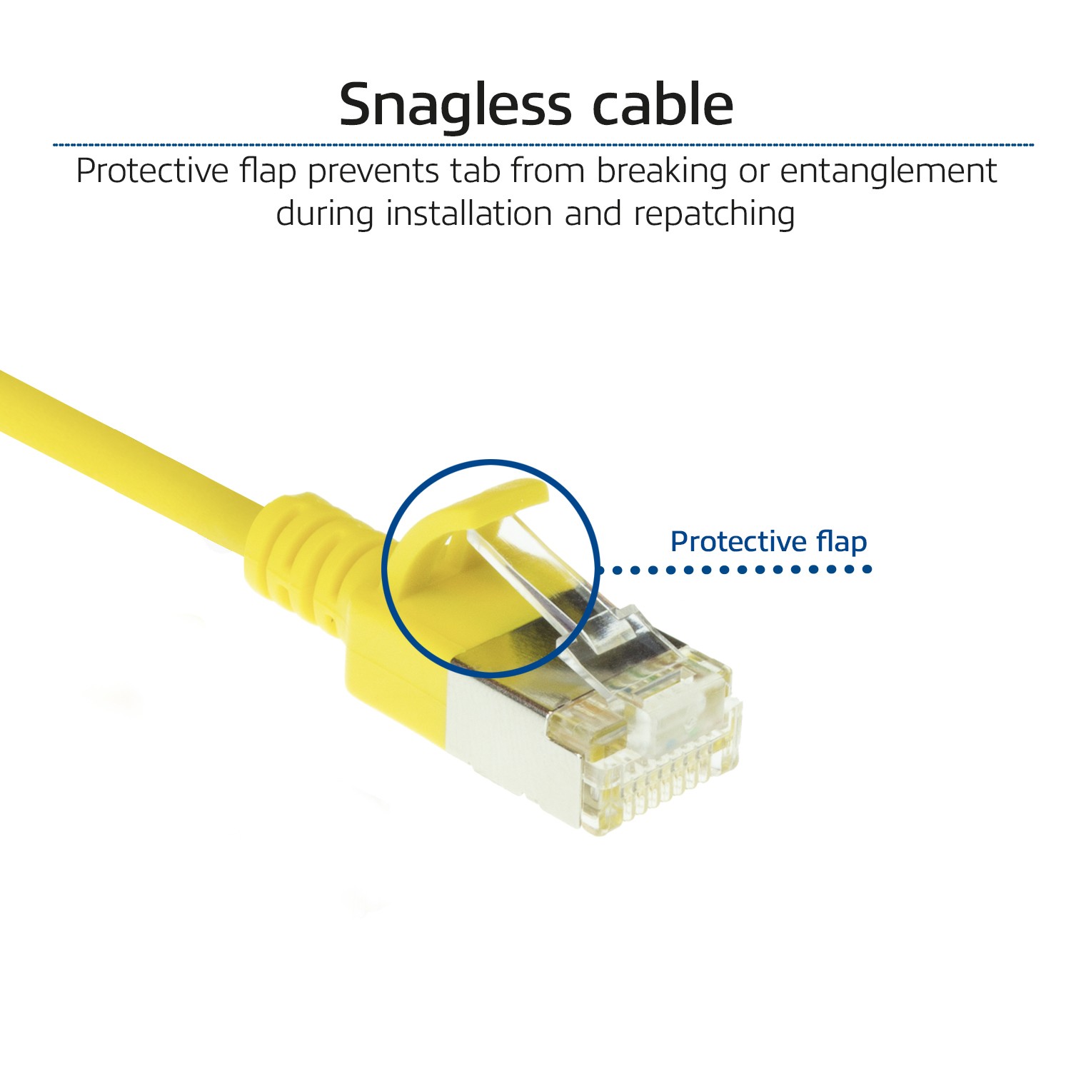 FTP Slimline patchkabel geel CAT6A 2m bulk